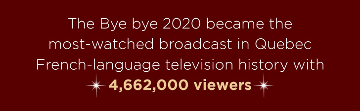 The Bye bye 2020 became the most-watched broadcast in Quebec French-language television history with 4,662,000 viewers