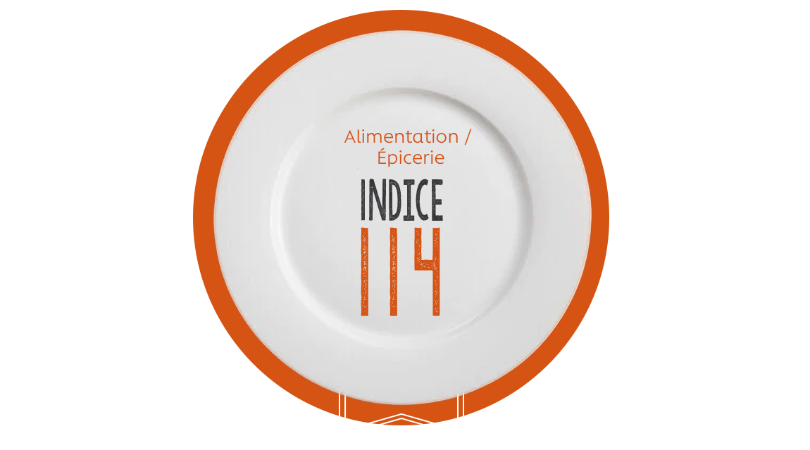 Indice de « cross-visiting » Internautes de Radio-Canada.ca/ICI TOU.TV Alimentation / Épicerie : indice 114
