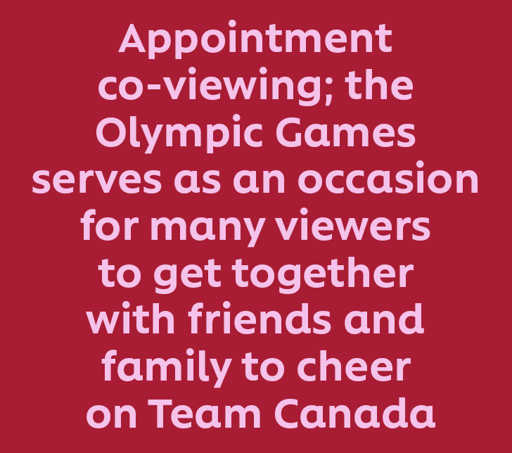 Un rendez-vous rassembleur. Les Jeux olympiques sont l'occasion de se réunir en famille et entre amis pour encourager les athlètes Canadiens.