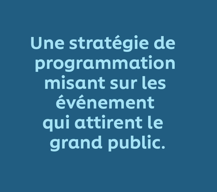 Une stratégie de programmation misant sur les événement qui attirent le grand public.