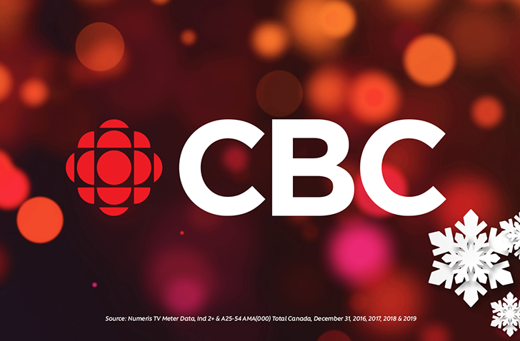 GREAT NEWS COMING FROM CBC! CBC's NYE countdown ranked #1 or the night among Ind 2+. CBC NYE countdown to 2020 saw growth vs. last year for both Ind 2+ (+26%) and A25-54 (+18%)