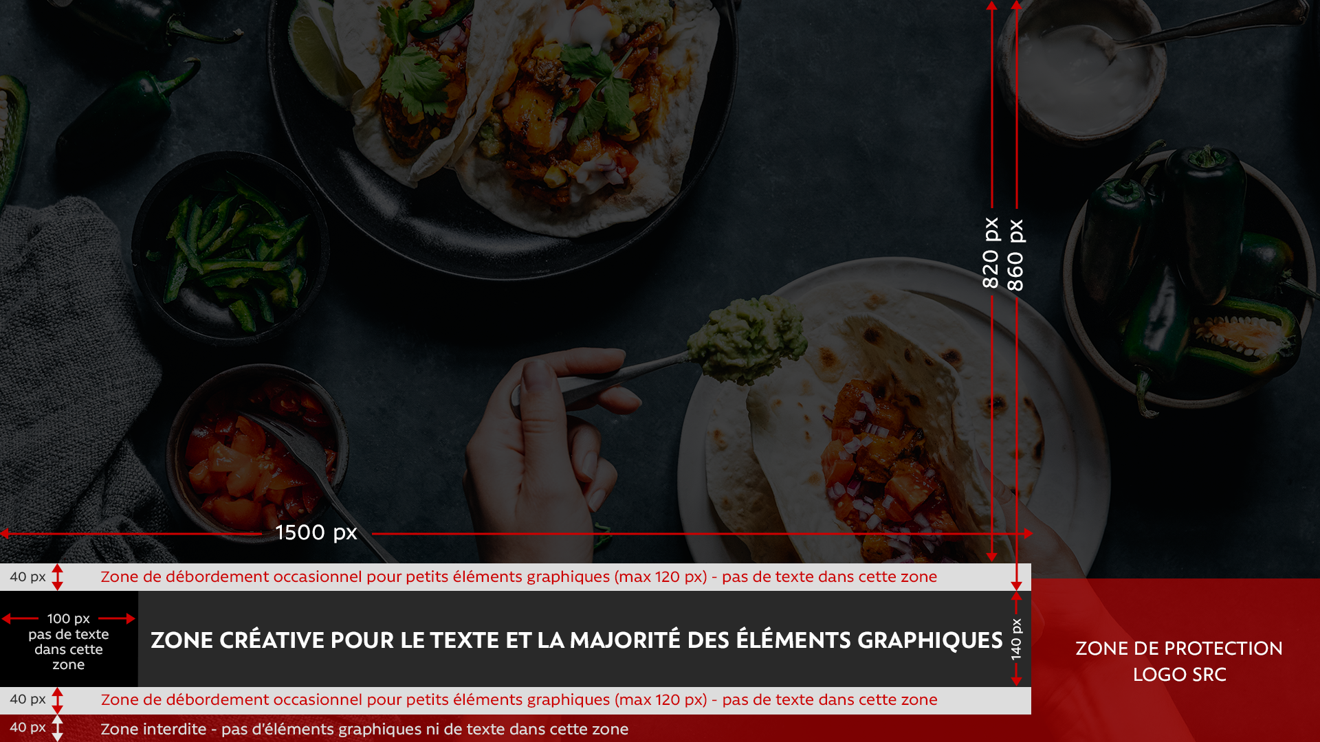 Spécifications techniques Bandeau Télévision Radio-Canada
