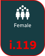 Female i.119