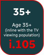 Age 35+ (inline with the TV viewing population) i.105