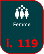 Femmes i. 119