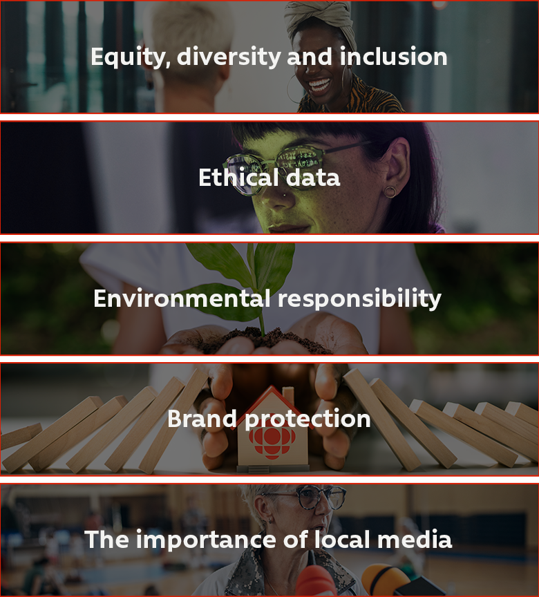 Five key cornerstones: equity, diversity and inclusion (EDI), ethical data, environmental responsibility, brand protection, and the importance of local media