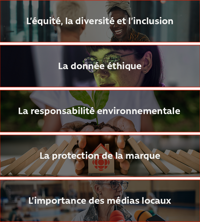 5 piliers : l'équité, la diversité et l'inclusion (EDI), la donnée éthique, la responsabilité environnementale, la protection de la marque, ainsi que l'importance des médias locaux.