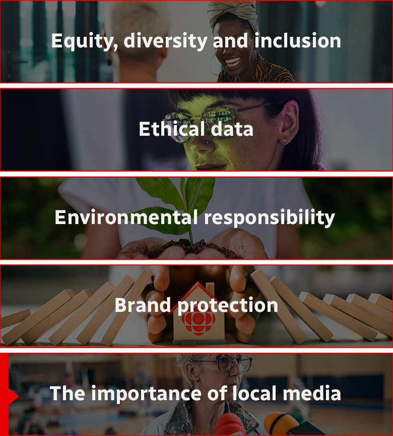 Five key cornerstones: equity, diversity and inclusion (EDI), ethical data, environmental responsibility, brand protection, and the importance of local media