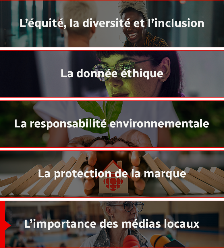 5 piliers : l'équité, la diversité et l'inclusion (EDI), la donnée éthique, la responsabilité environnementale, la protection de la marque, ainsi que l'importance des médias locaux.