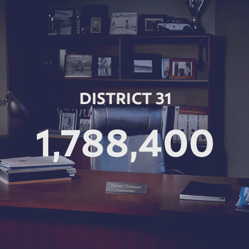District 31: 1,788,400