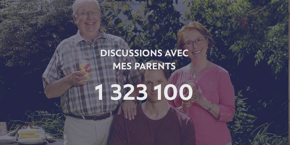 Discussions avec mes parents : 1 323 100