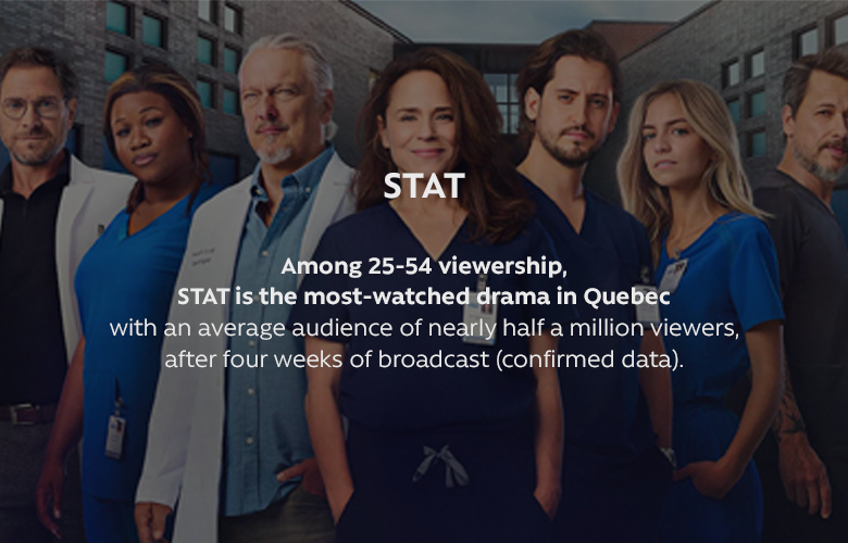 Among 25-54 viewership, STAT is the most-watched drama in Quebec with an average audience of nearly half a million viewers, after four weeks of broadcast (confirmed data).