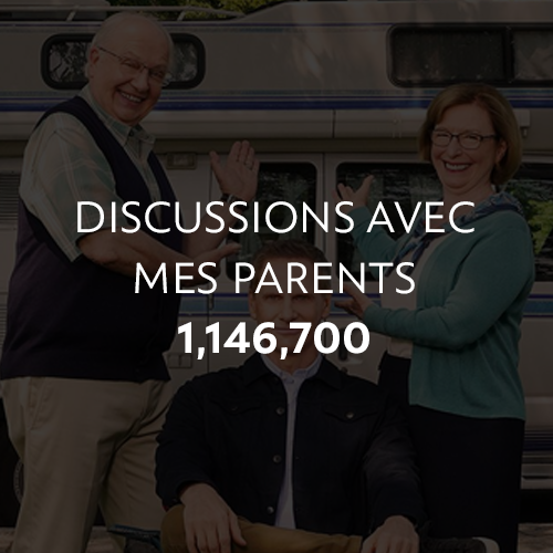 Discussions avec mes parents (1,146,700)
