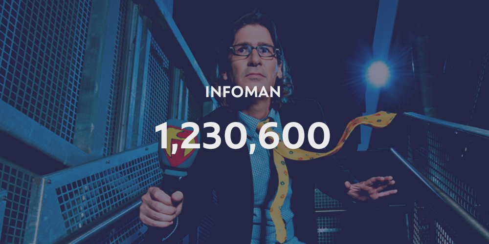 Infoman: 1,230,600