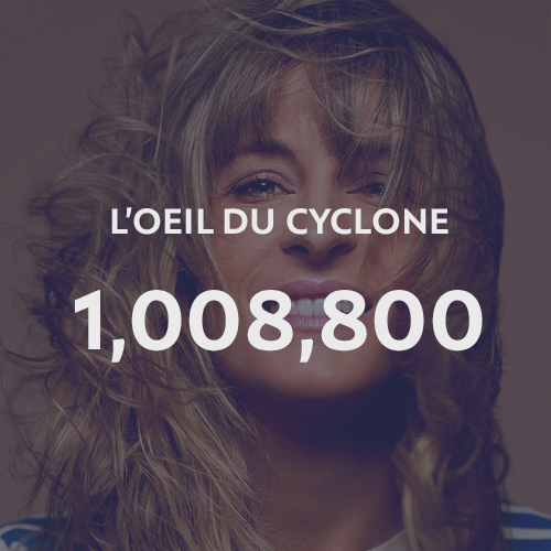L'oeil du cyclone: 1,008,800