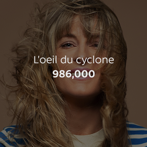 L'oeil du cyclone (986,000)