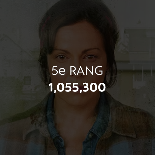 5e RANG (1,055,300)