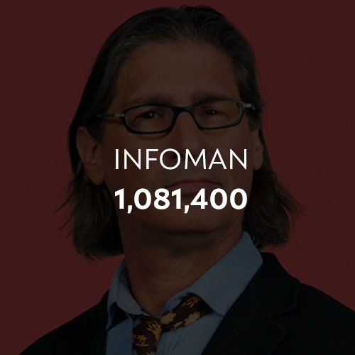 Infoman (1,081,400)