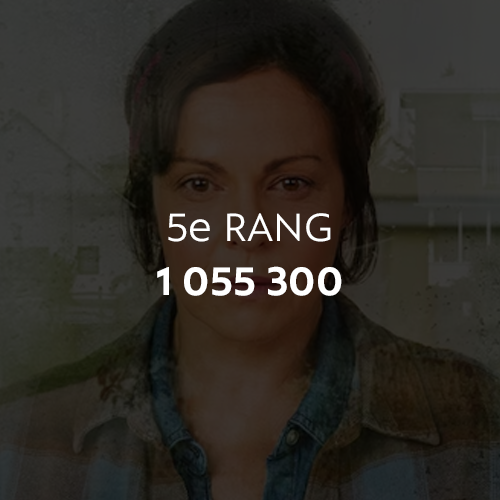 5e rang (1 055 300)