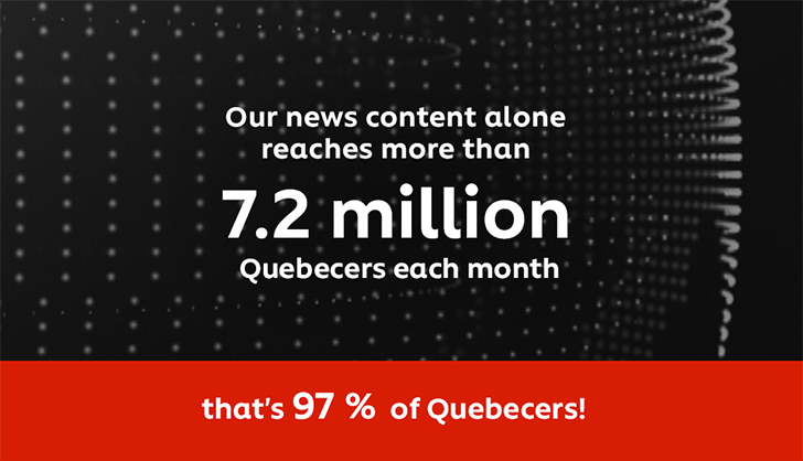 Our news content alone reaches more than 7.2 million Quebecers each month. That's 97 % of Quebecers!