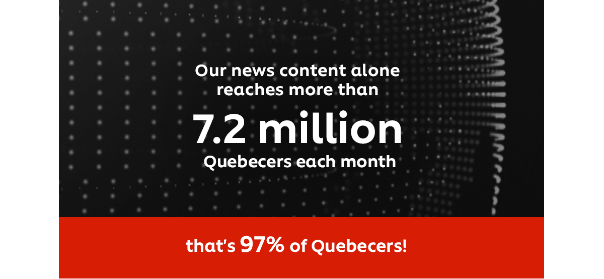Our news content alone reaches more than 7.2 million Quebecers each month. That's 97 % of Quebecers!