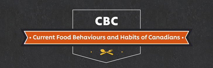 Research: Current Food Behaviours and Habits of Canadians