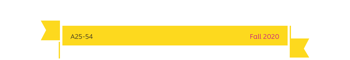 TOP 15 – A25-54 – Fall 2020