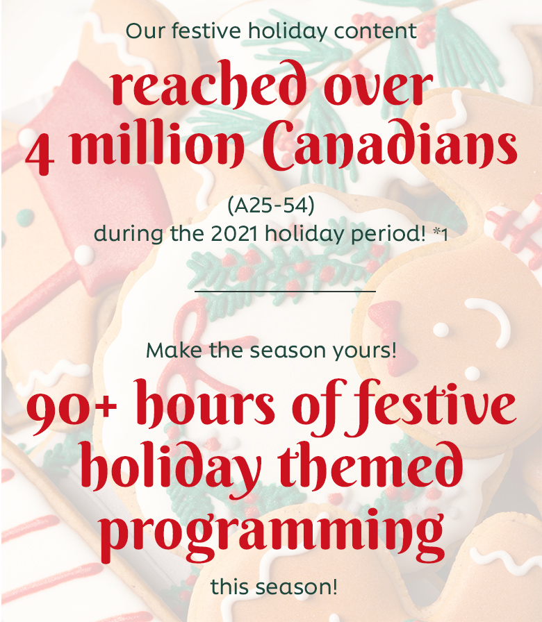 Our festive holiday content reached over 4 million Canadians (A25-54) during the 2021 holiday period!