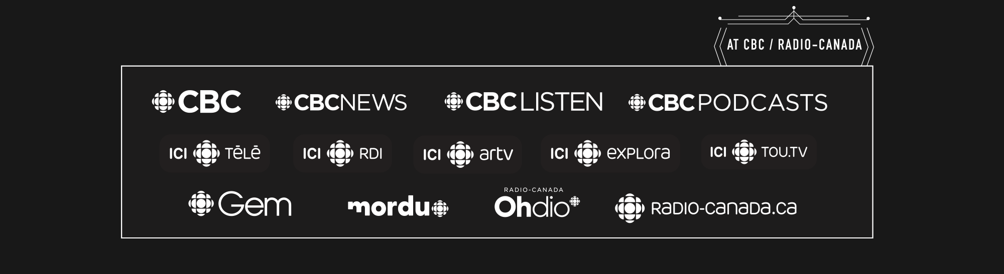 CBC/Radio-Canada Platforms