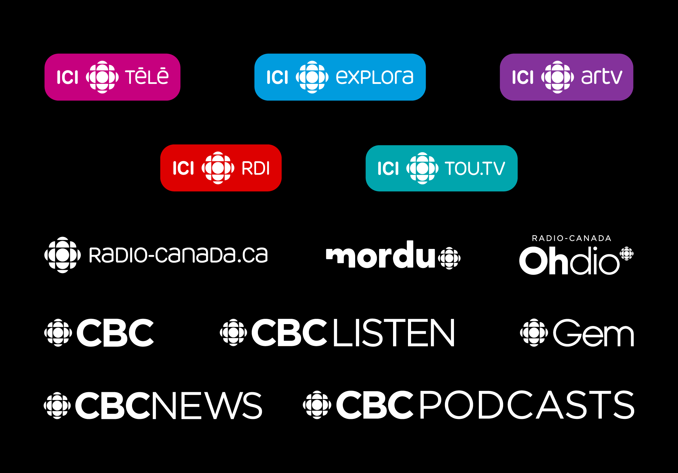 Plateformes de CBC/Radio-Canada