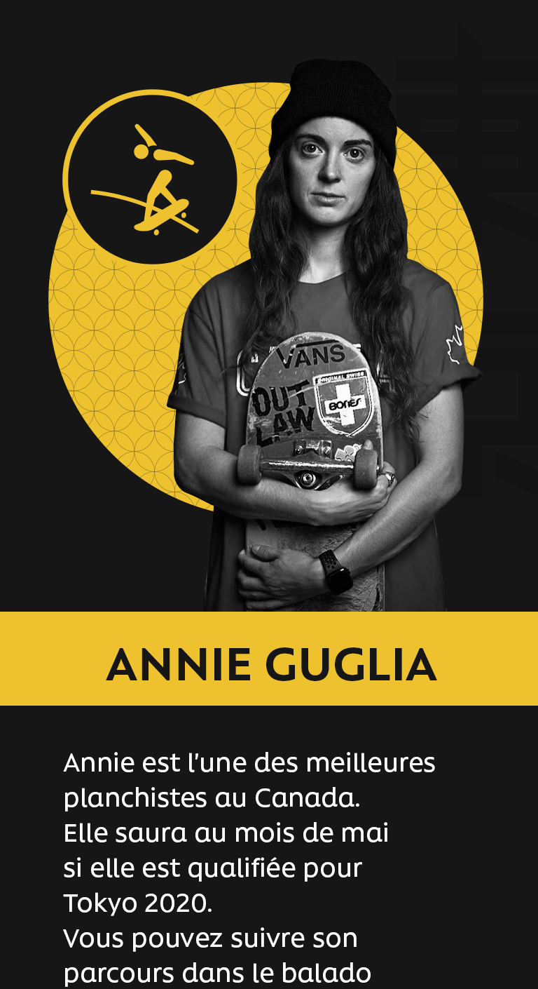 Annie Guglia