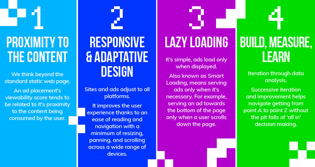 PROXIMITY TO THE CONTENT, RESPONSIVE & ADAPTATIVE DESIGN, LAZY LOADING, BUILD, MEASURE, LEARN